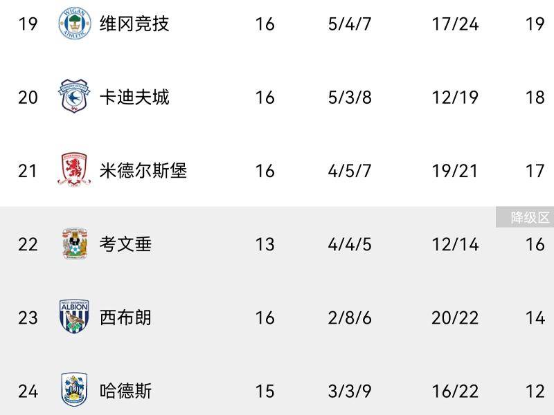 曼联造点机会备战欧超杯赛前法兰克福调整名单以备英超之后，巴特勒连续十场比赛得分超过夺冠的简单介绍竞技宝电竞赛事